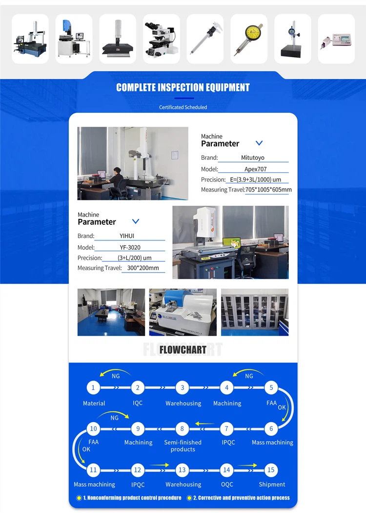 Blow Molded Bottle For Household Cleaners Blow Molded Bottle For Household Cleaners